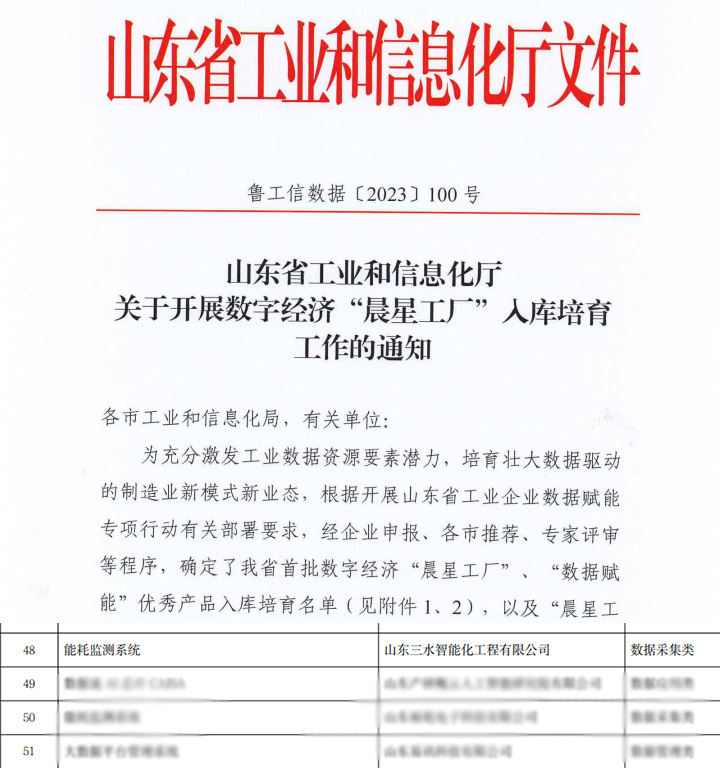 三水智能化,數據賦能,建筑管理平臺,能耗采集 三水智能化,數據賦能,建筑管理平臺,能耗采集