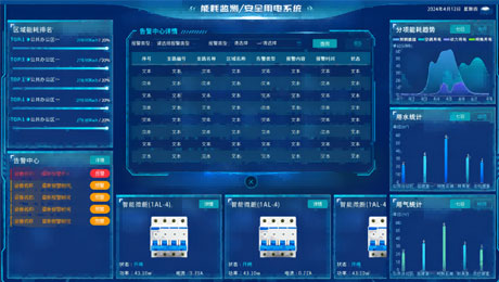 智慧用電-安全用電管理平臺解決方案(圖1) 安全用電系統.jpg