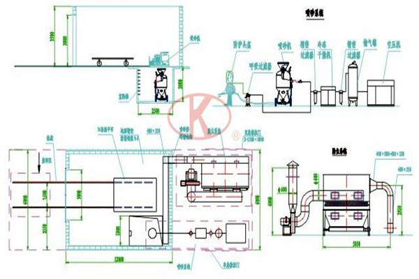 樓宇控制系統的供電問題不容忽視! 樓宇控制系統的供電問題不容忽視!