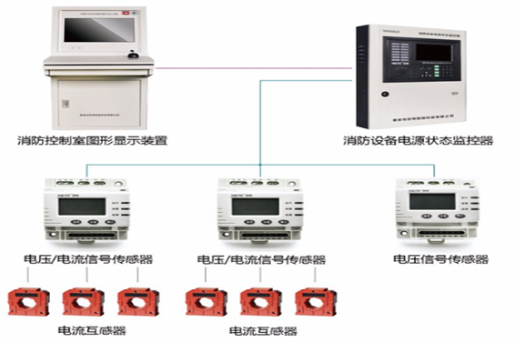消防設備電源監控系統(圖1) 1-200G30ZU2308.png