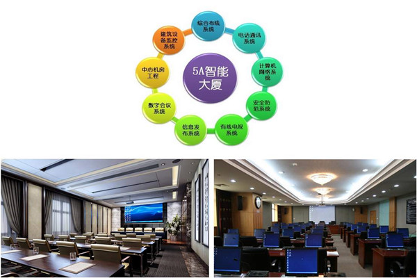 樓宇自控系統(tǒng)實(shí)施過程中應(yīng)該注意這些問題! 樓宇自控系統(tǒng)實(shí)施過程中應(yīng)該注意這些問題!