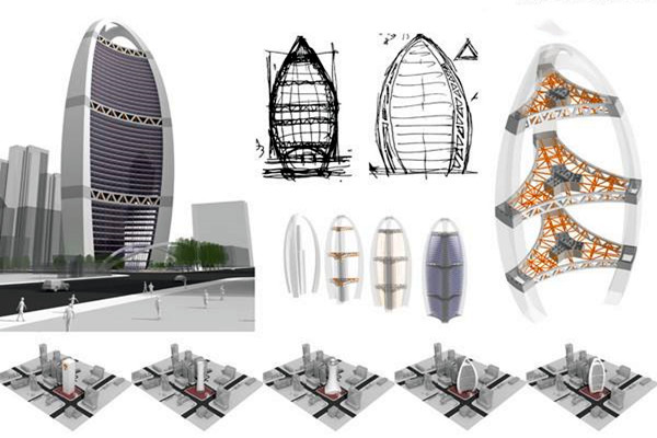 樓宇自動化系統與安防監控系統概況！(圖1)