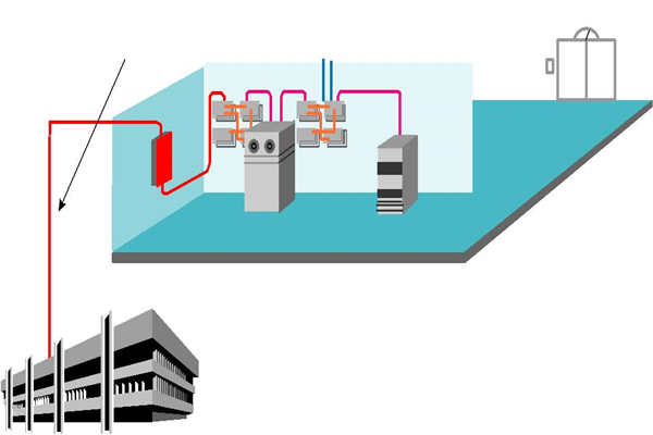 樓宇智能化系統理想的布線方式!(圖1) 樓宇智能化系統理想的布線方式!(圖1)