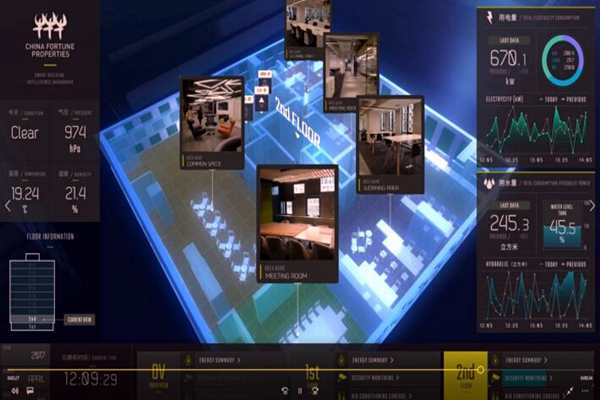 樓宇控制系統(tǒng)檢測方法的討論!(圖1) 樓宇控制系統(tǒng)檢測方法的討論!(圖1)