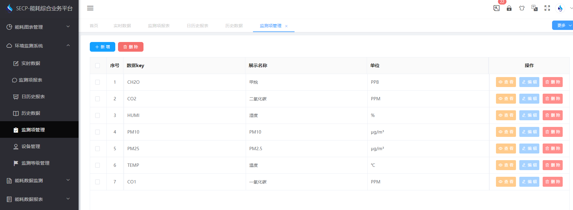 環境監測系統(圖3) 環境監測系統(圖3)